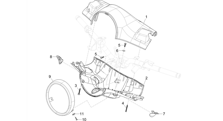 Handlebars coverages