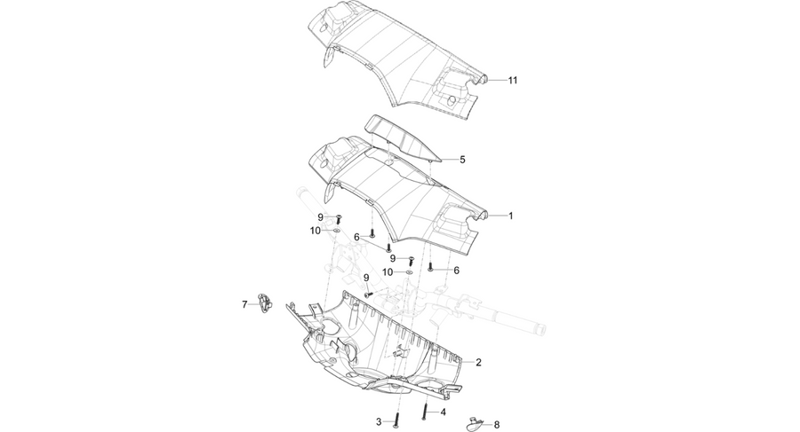 Handlebars coverages