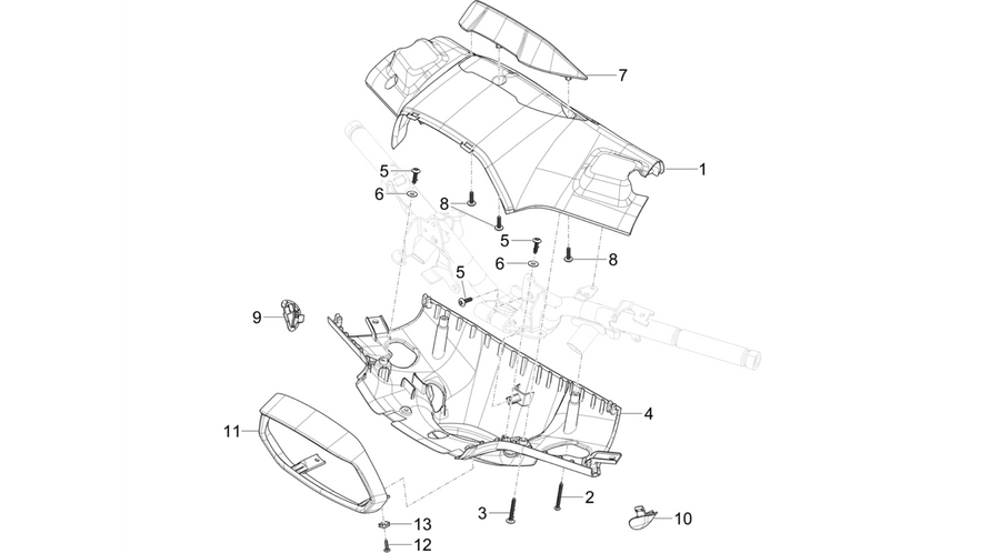 Handlebars coverages