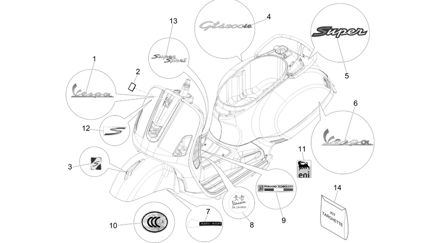 Plates - Emblems