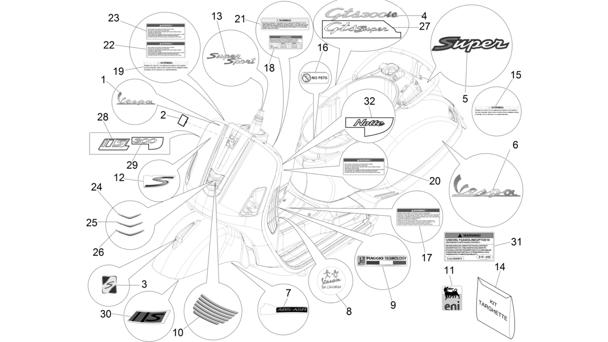 Plates - Emblems