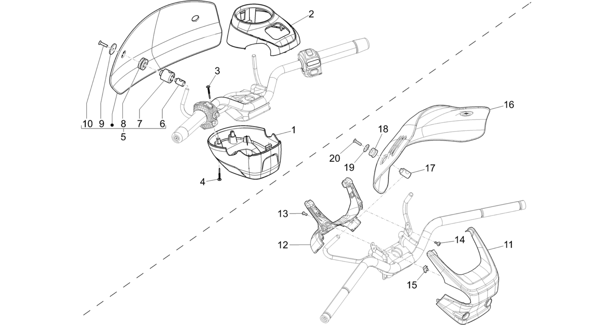 Handlebars coverages