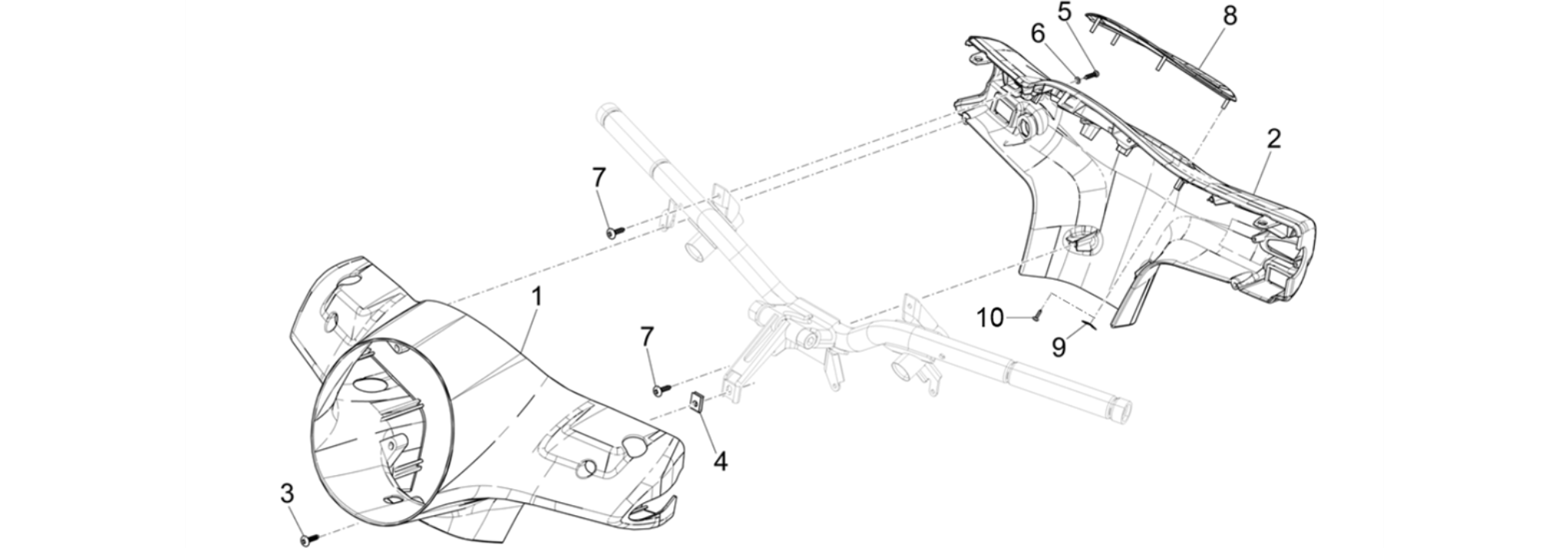 Handlebars coverages