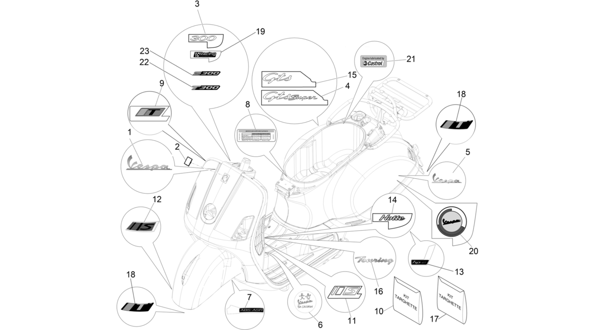 Plates - Emblems