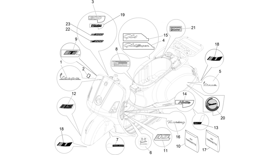 Plates - Emblems