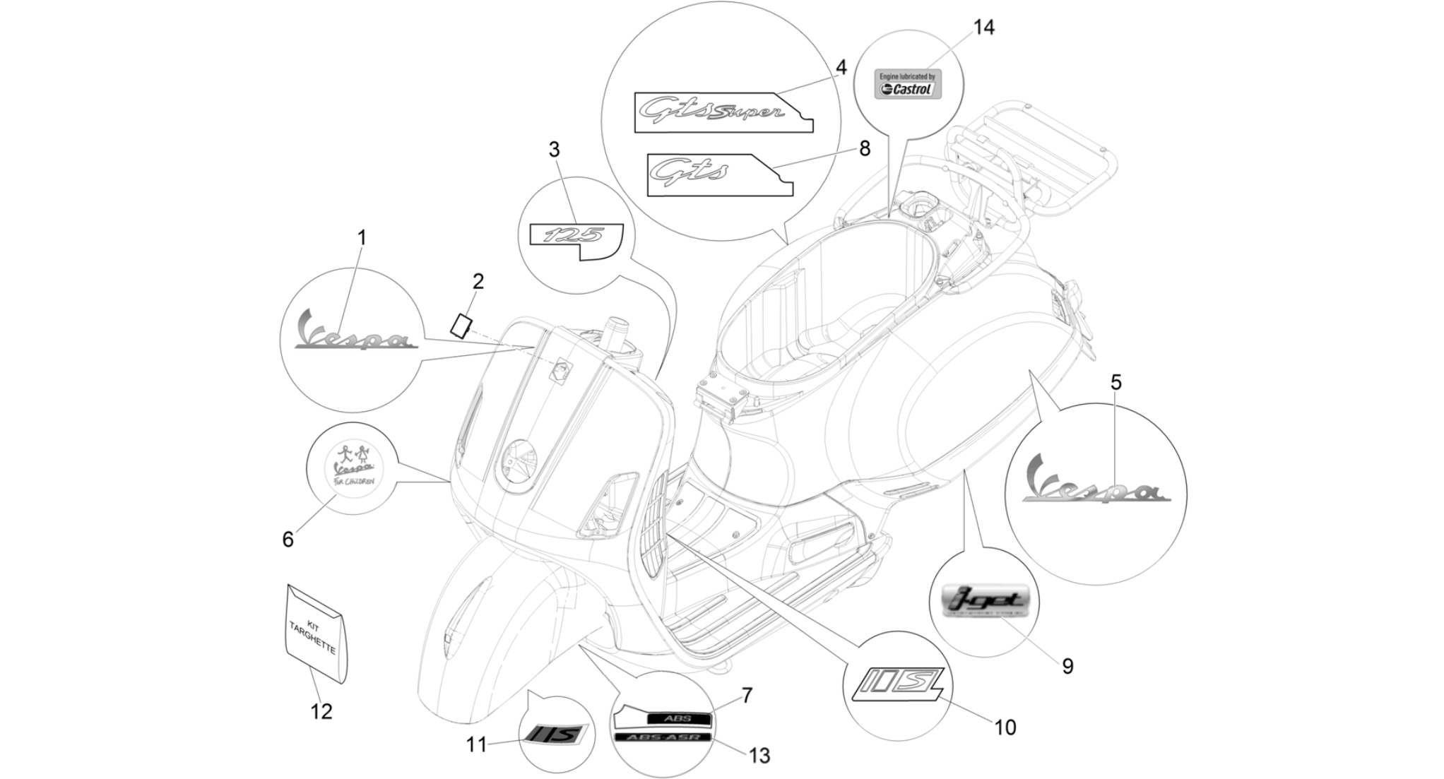 Plates - Emblems