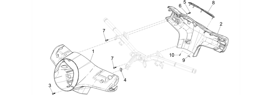 Handlebars coverages