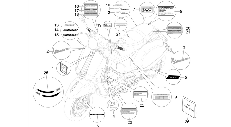 Plates - Emblems