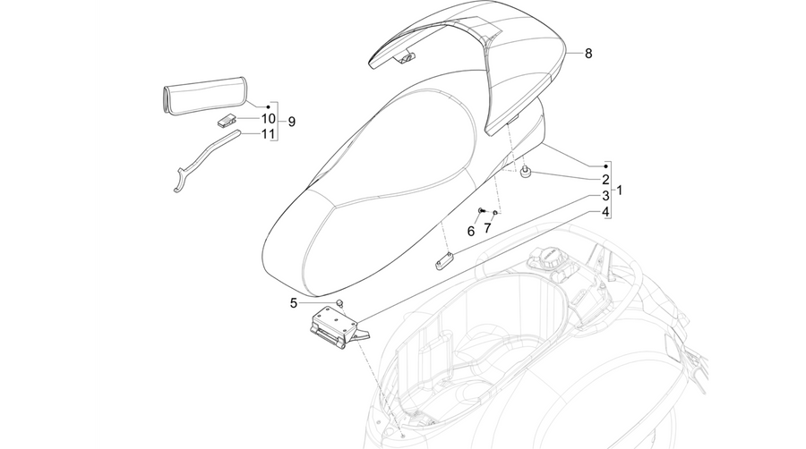 Saddle/seats