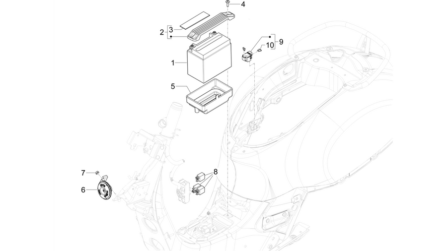 Remote control switches - Battery - Horn