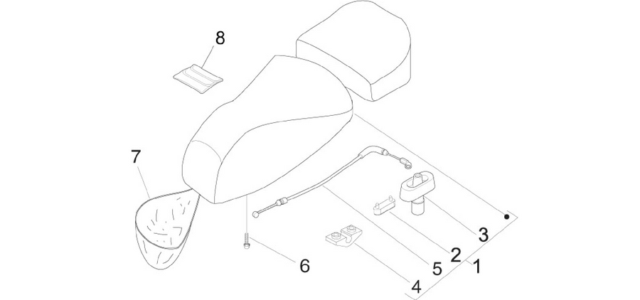 Saddle/seats