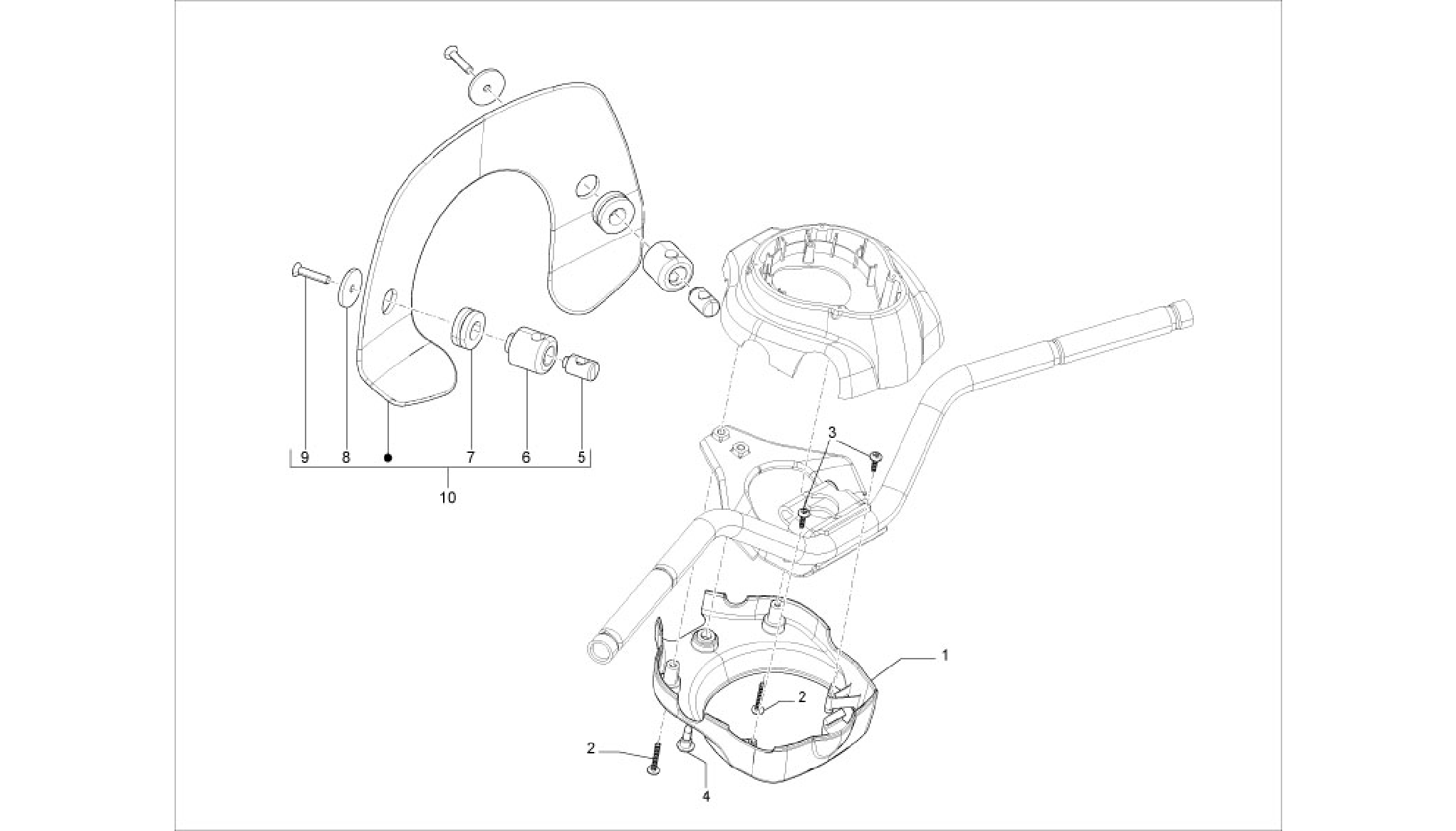 Handlebars coverages