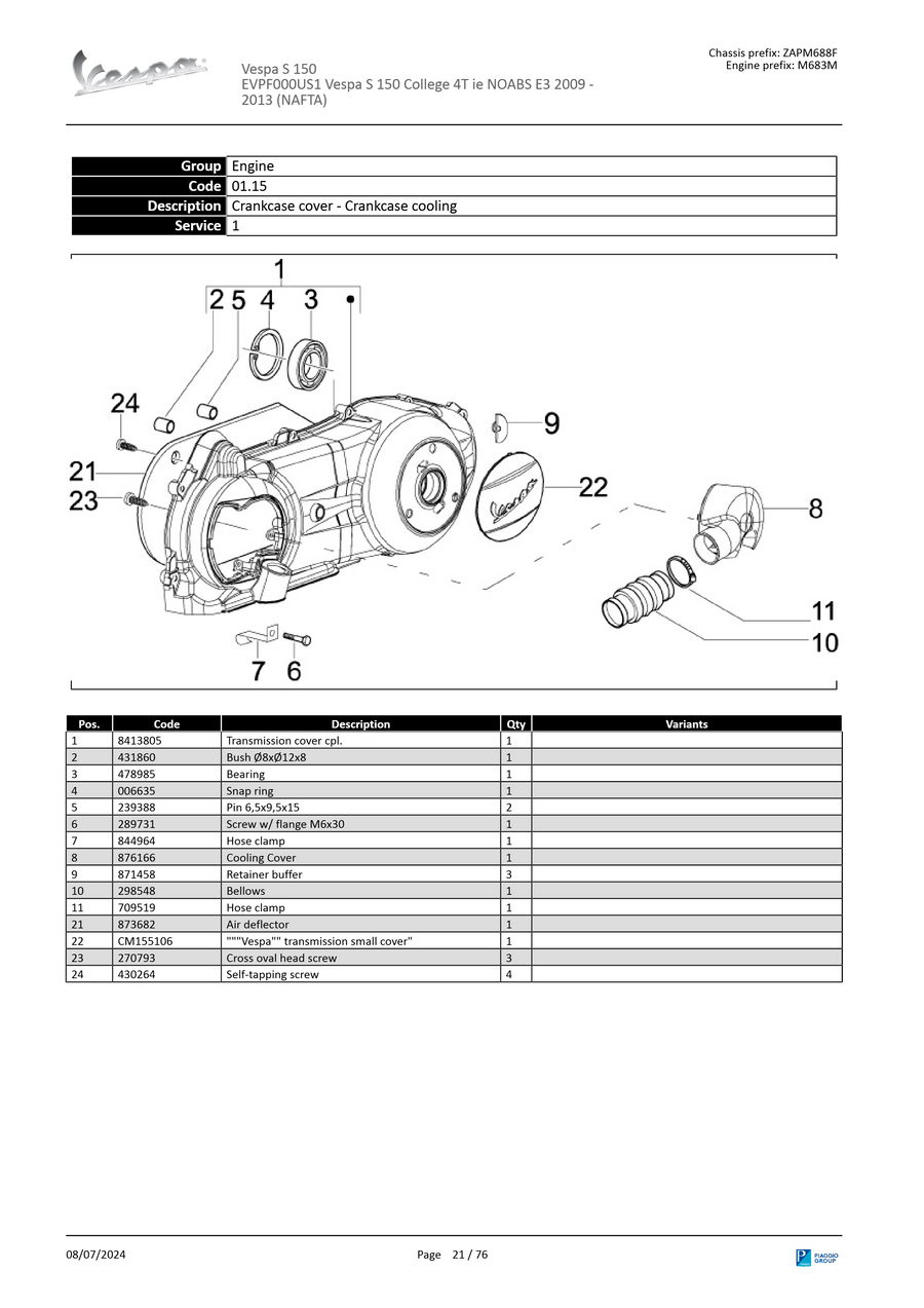 Crankcase cover - Crankcase cooling