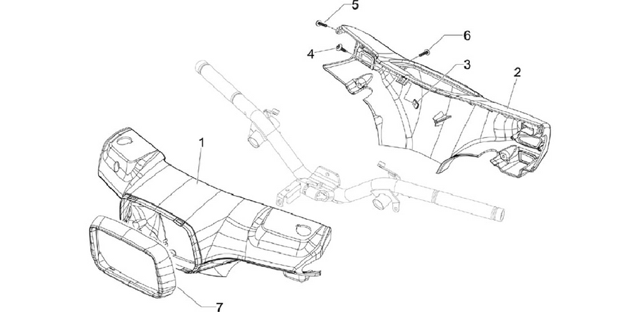 Handlebars coverages