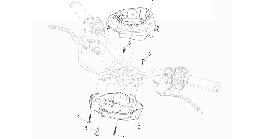Handlebars coverages