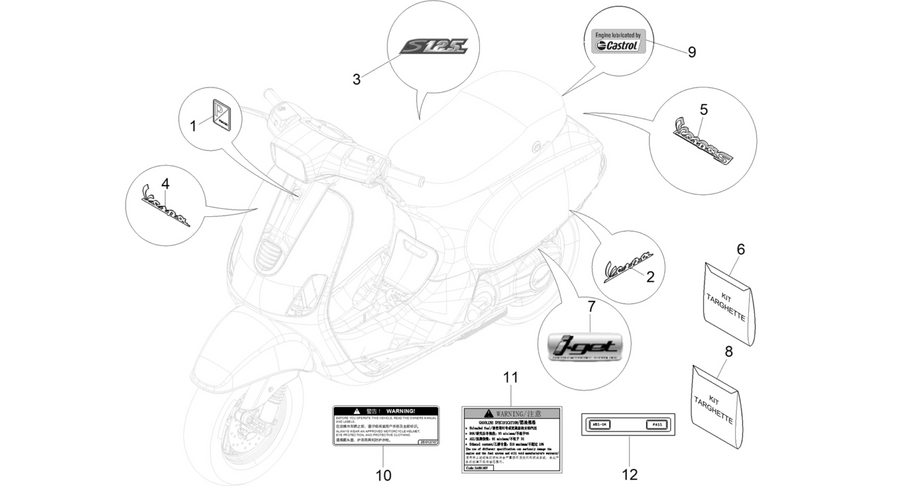 Plates - Emblems