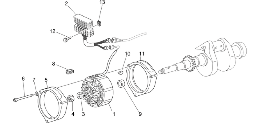 Generator - Regulator