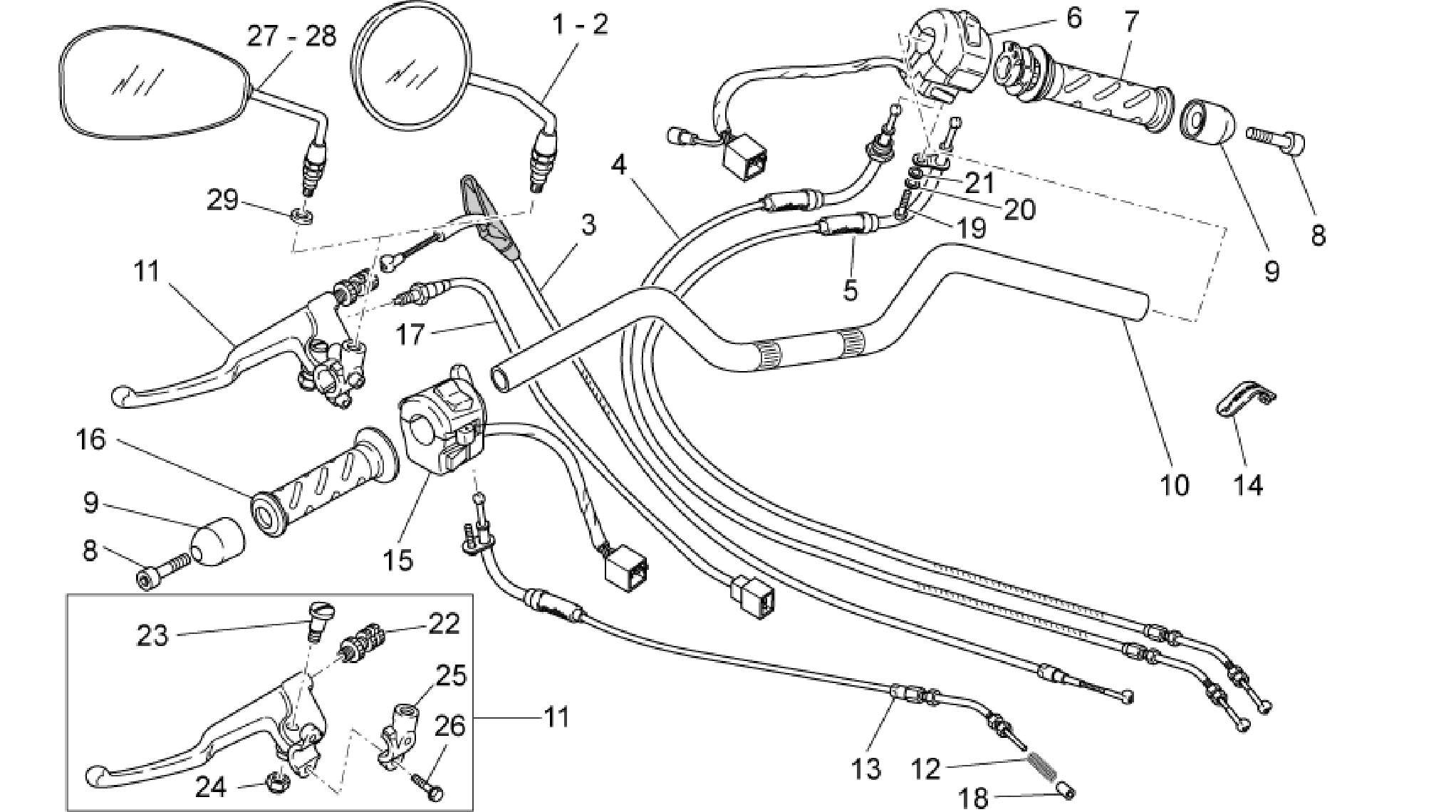 Handlebar - Controls