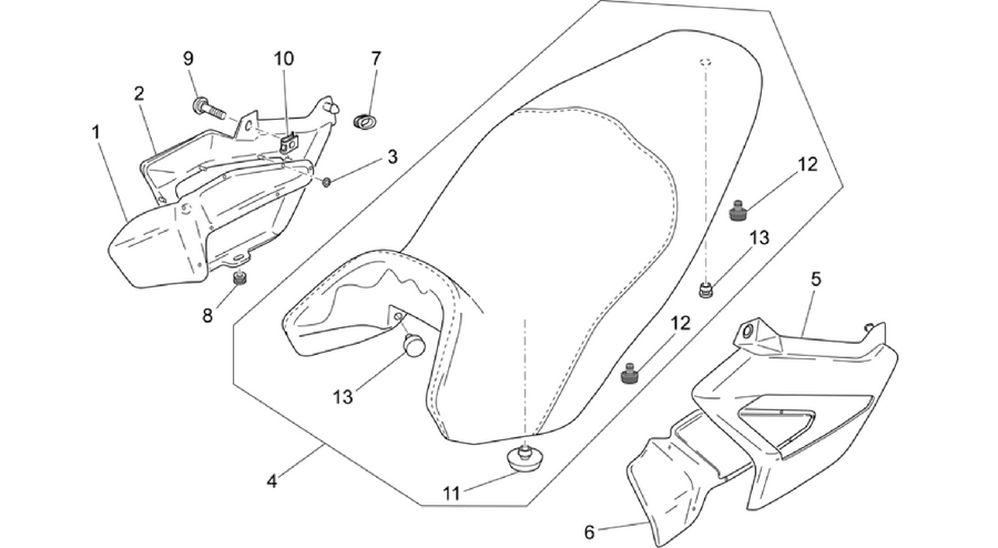 Saddle-Central bod