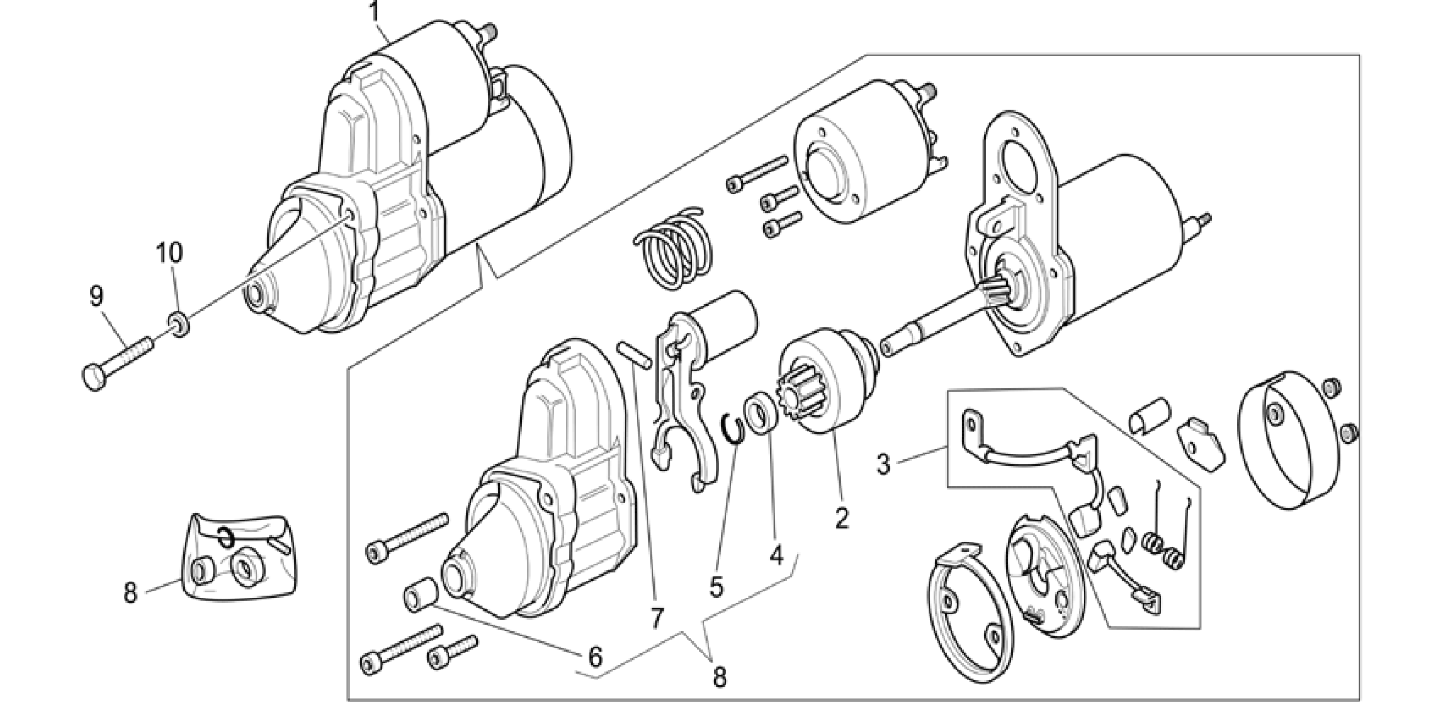 Starter motor