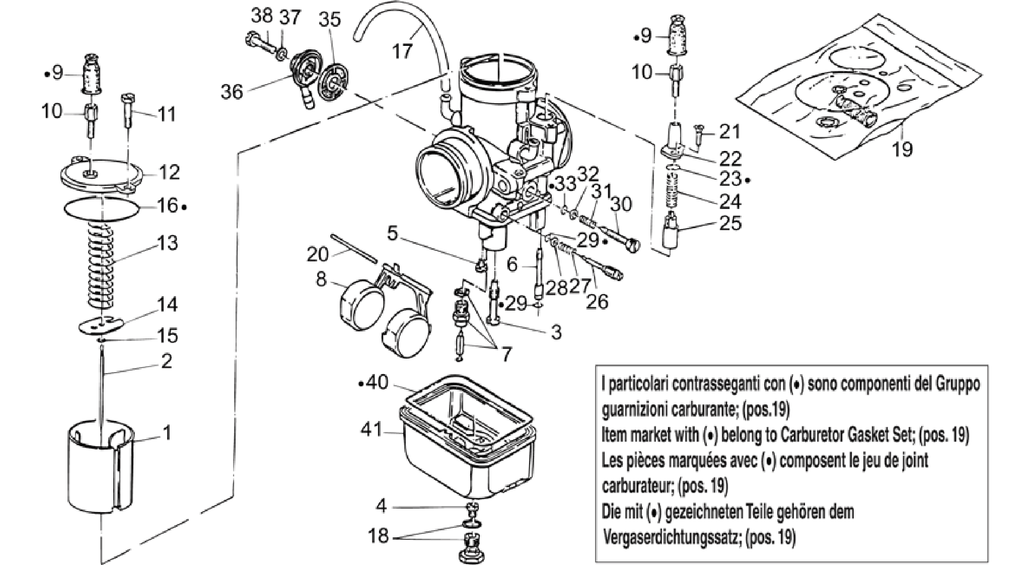 Carburettor