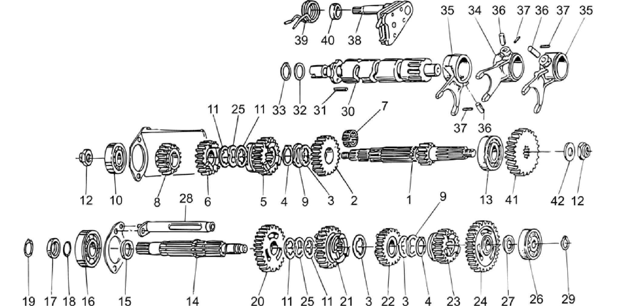 Gear box