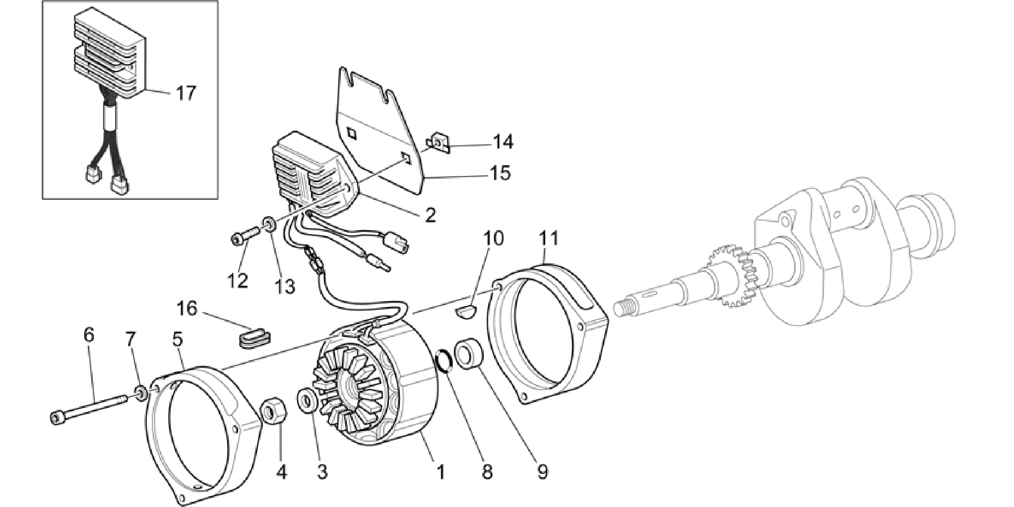 Generator - Regulator