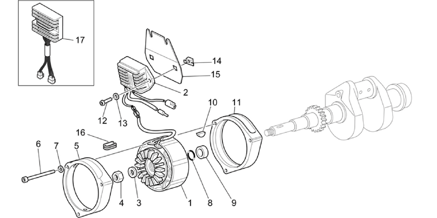 Generator - Regulator