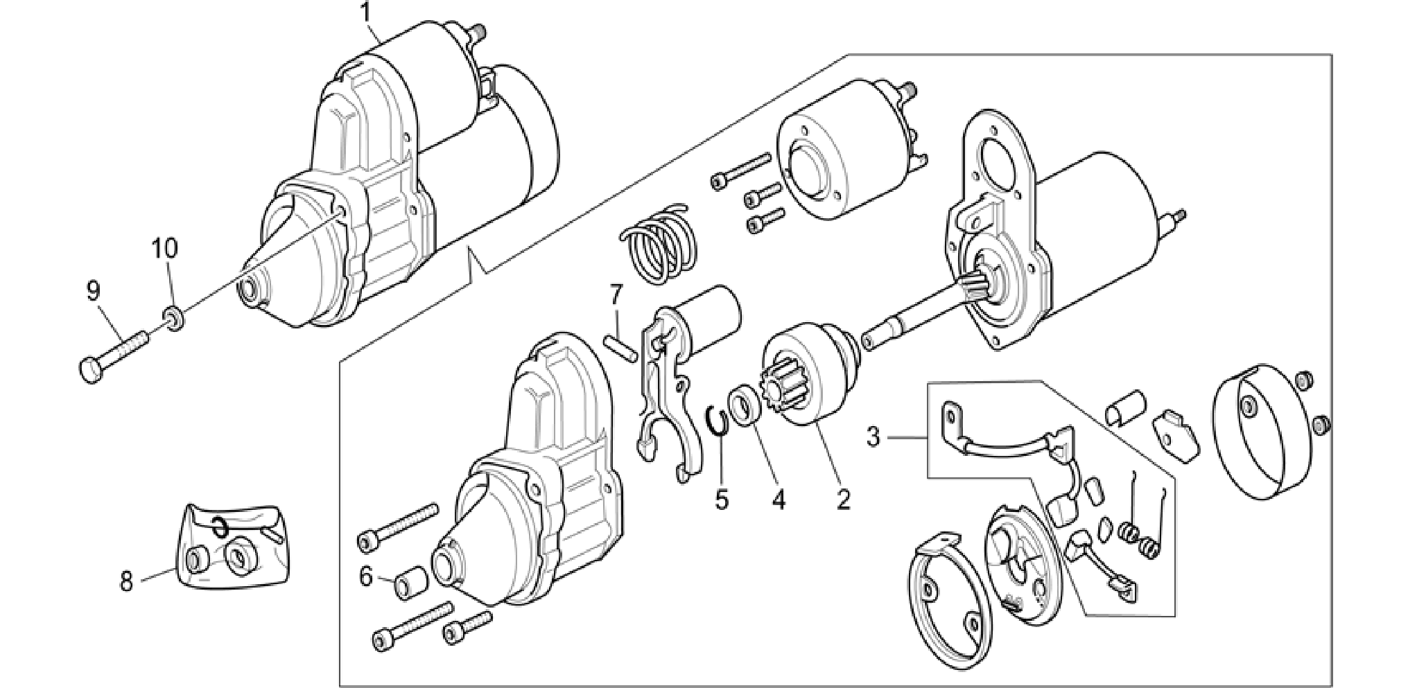 Starter motor