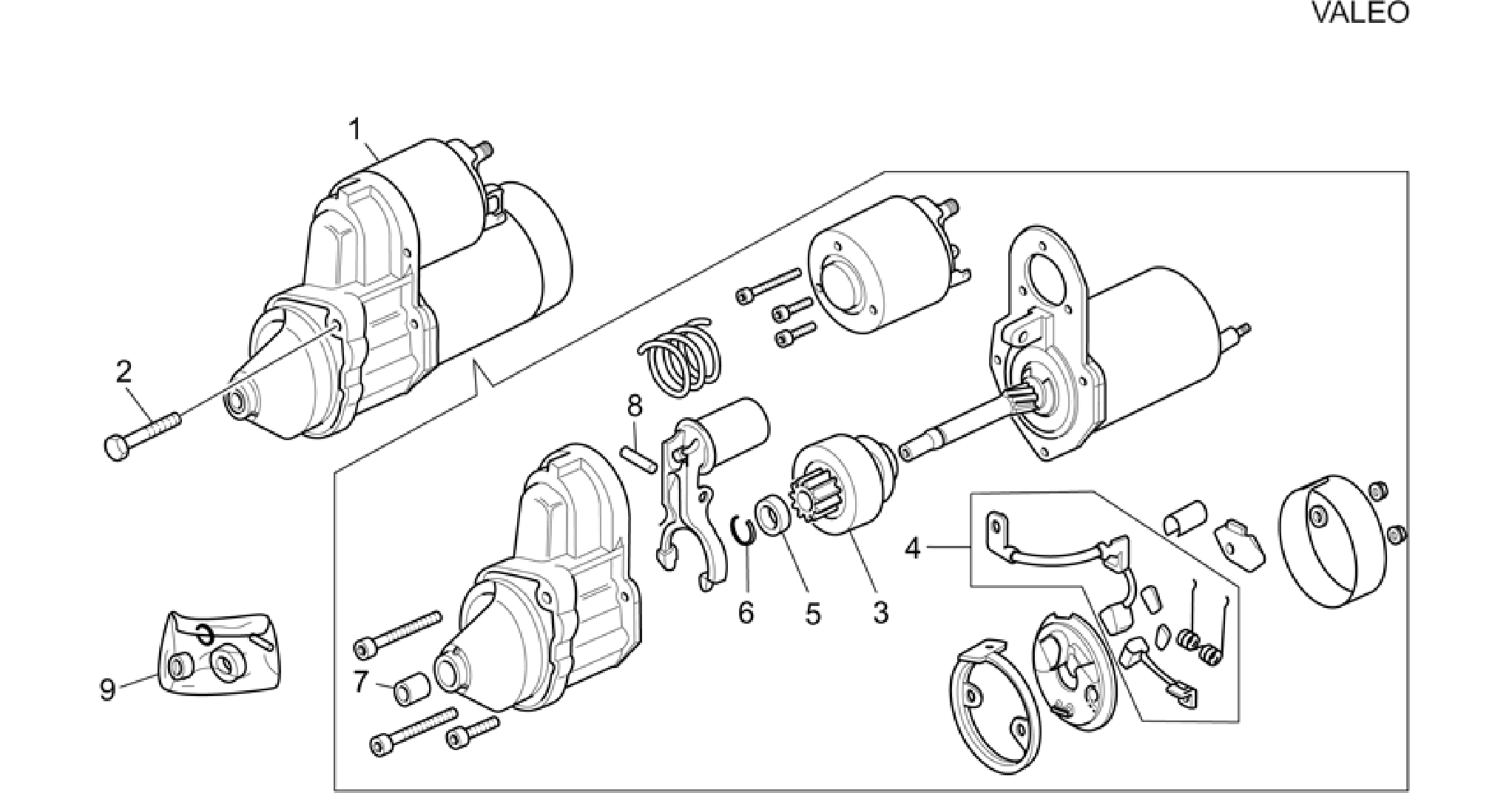 Starter motor