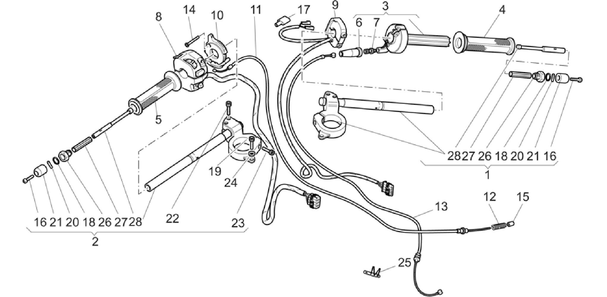 Handlebar - Controls