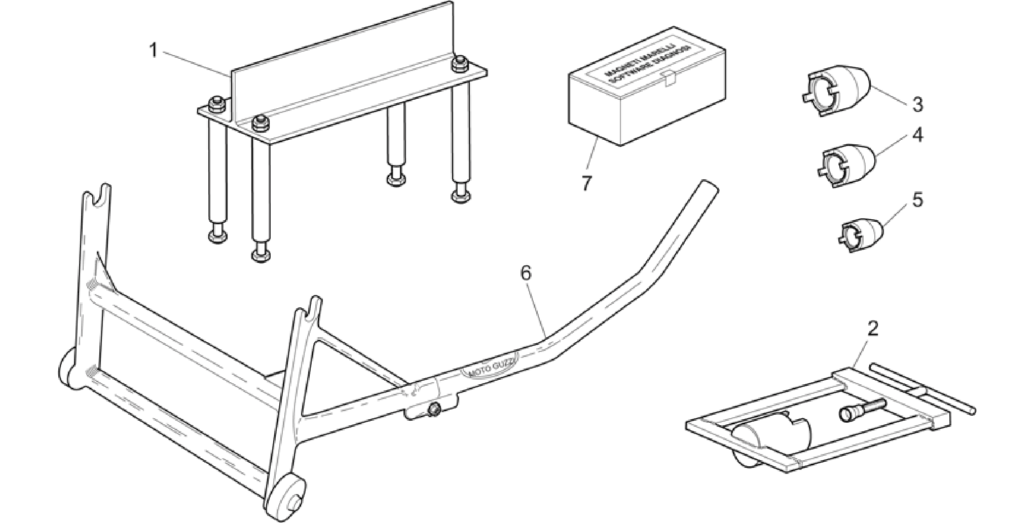 Specific tools I
