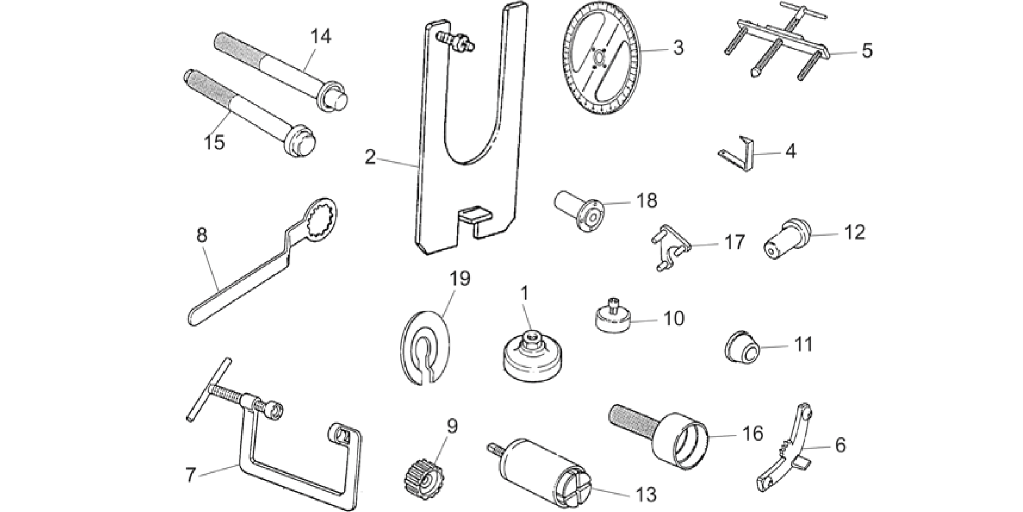 Specific tools II