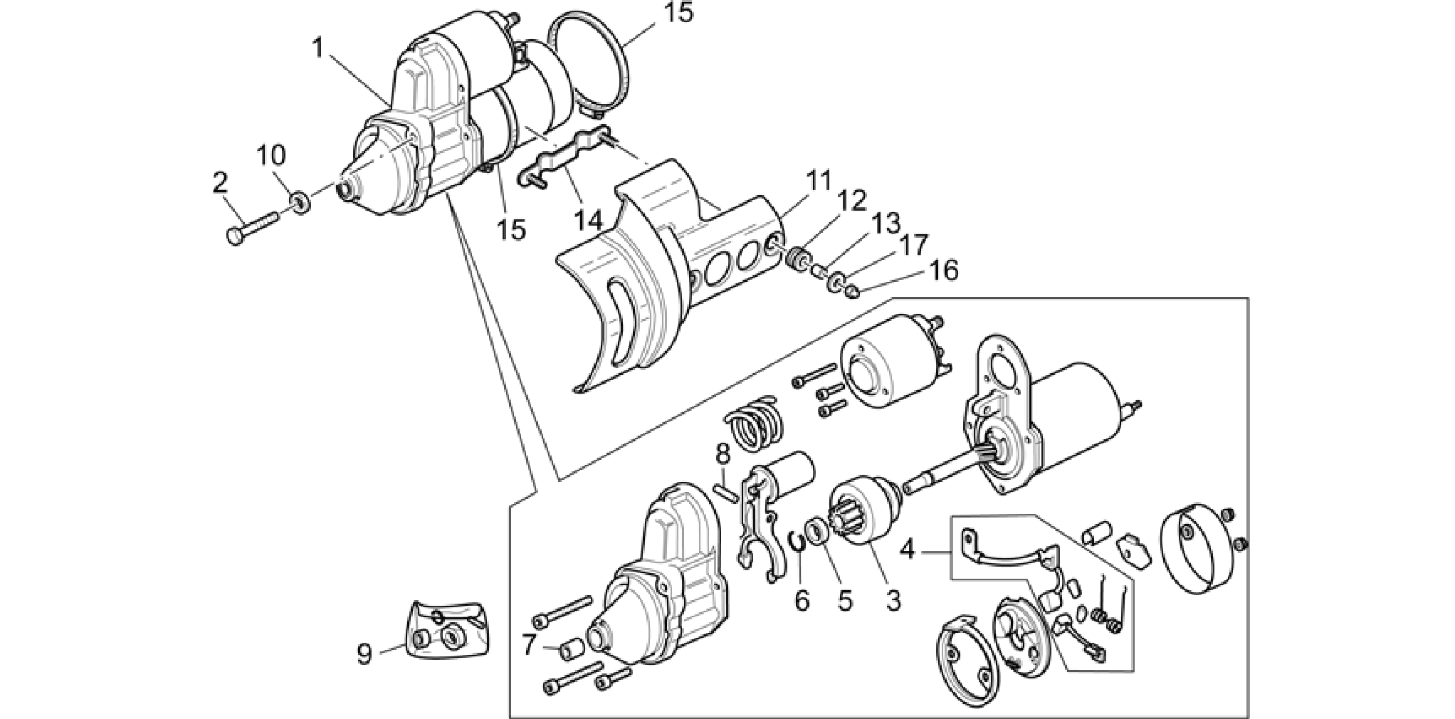 Starter motor