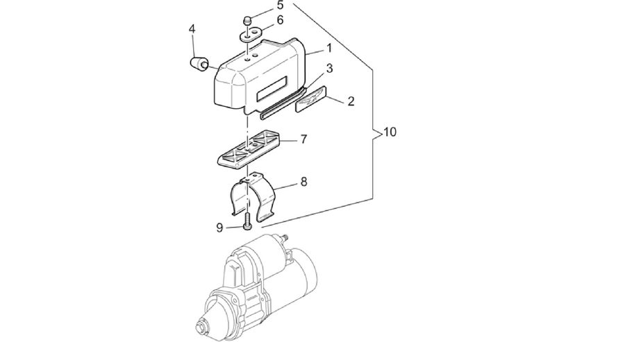 Starter motor II