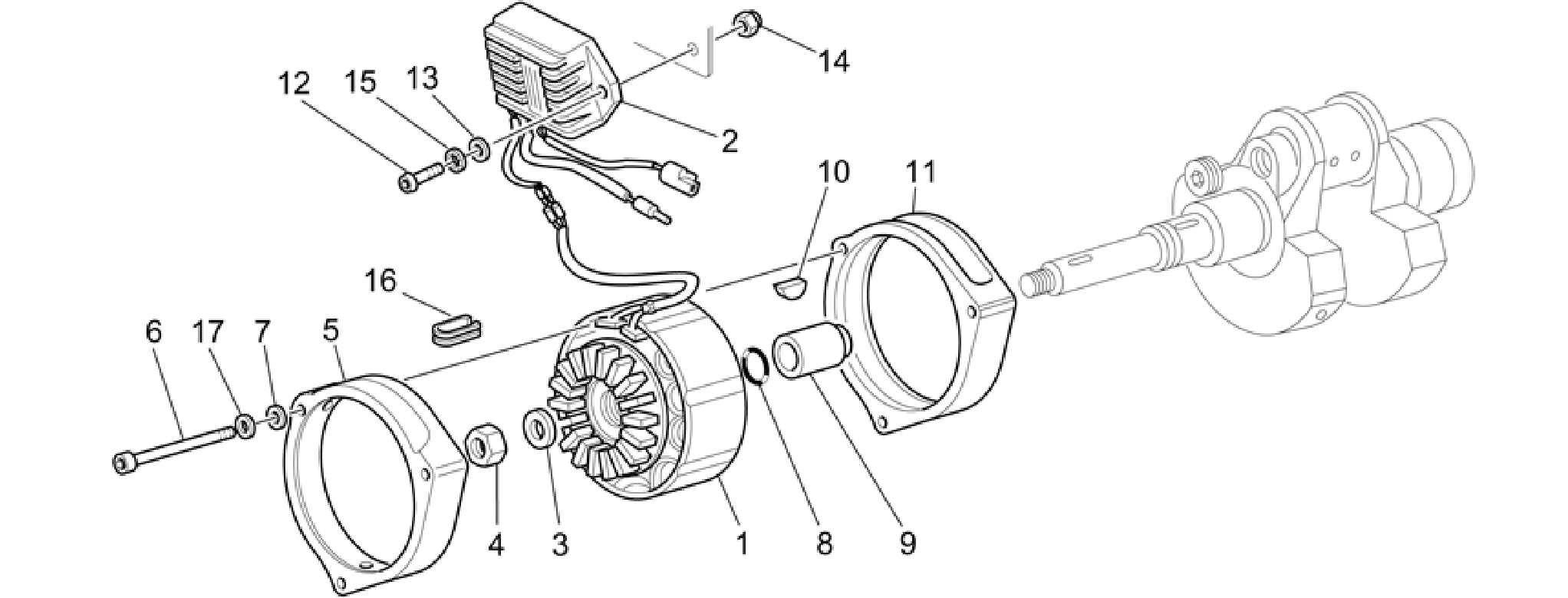 Generator - Regulator