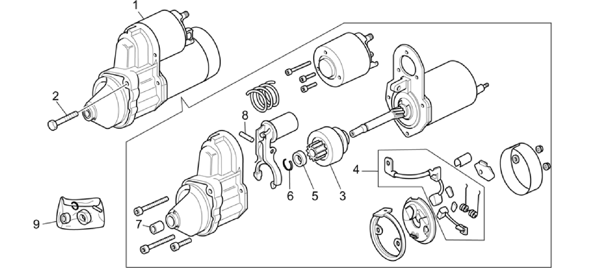 Starter motor