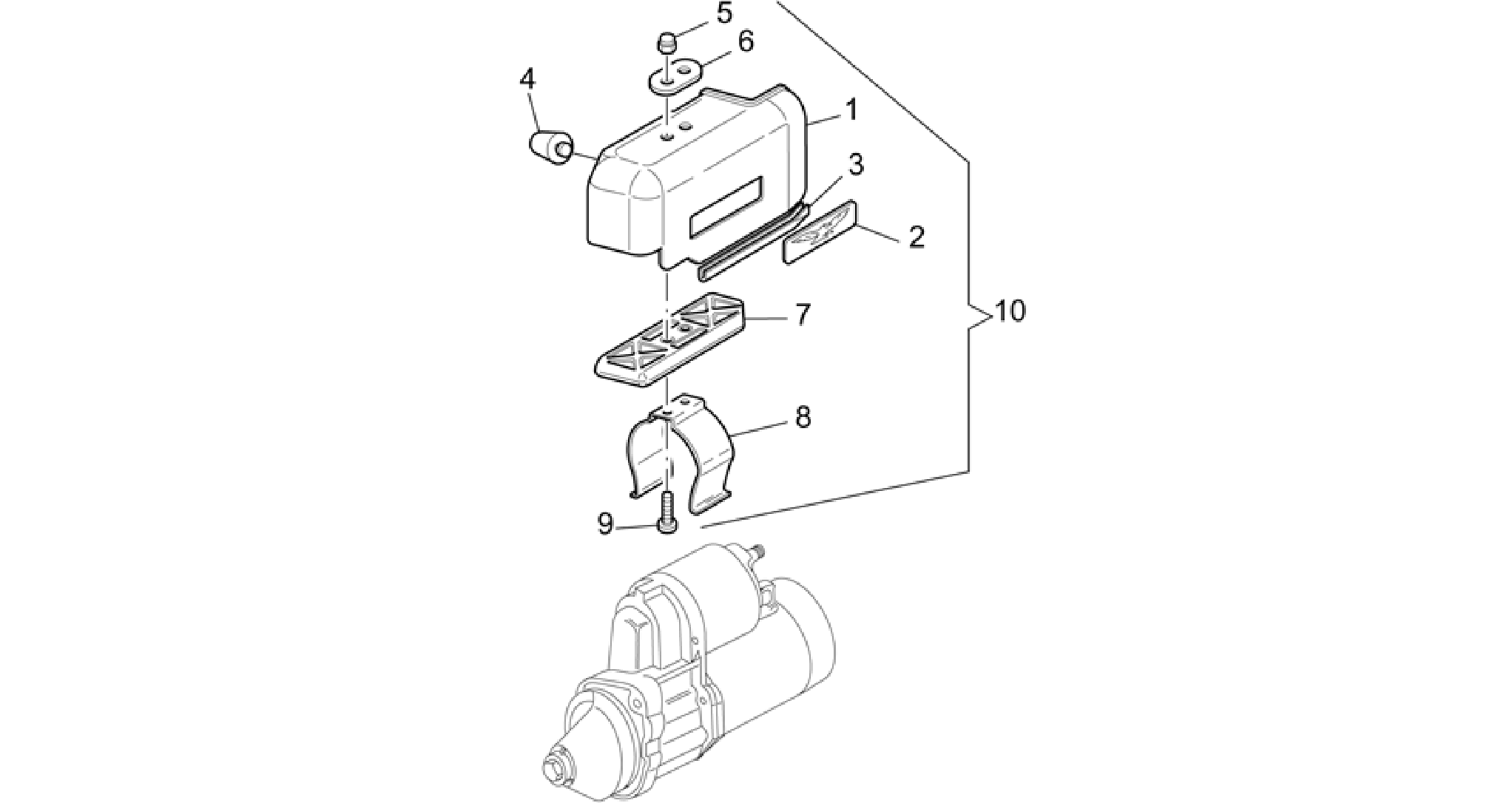 Starter motor cover
