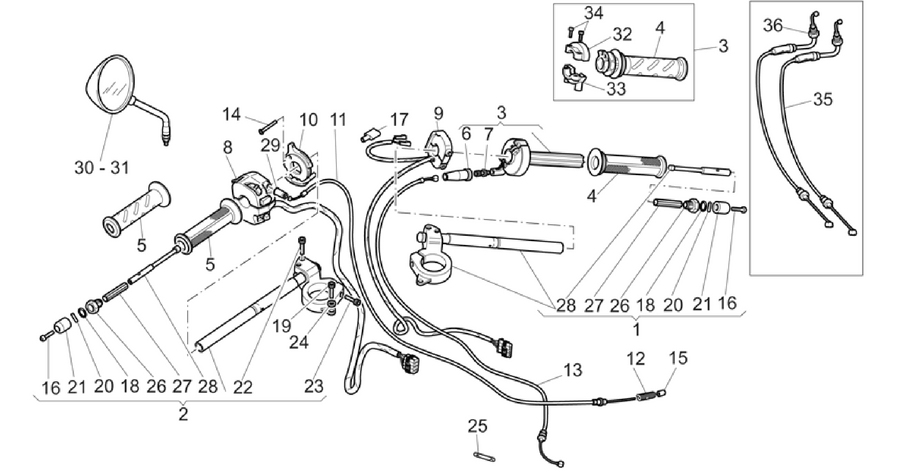 Handlebar - Controls