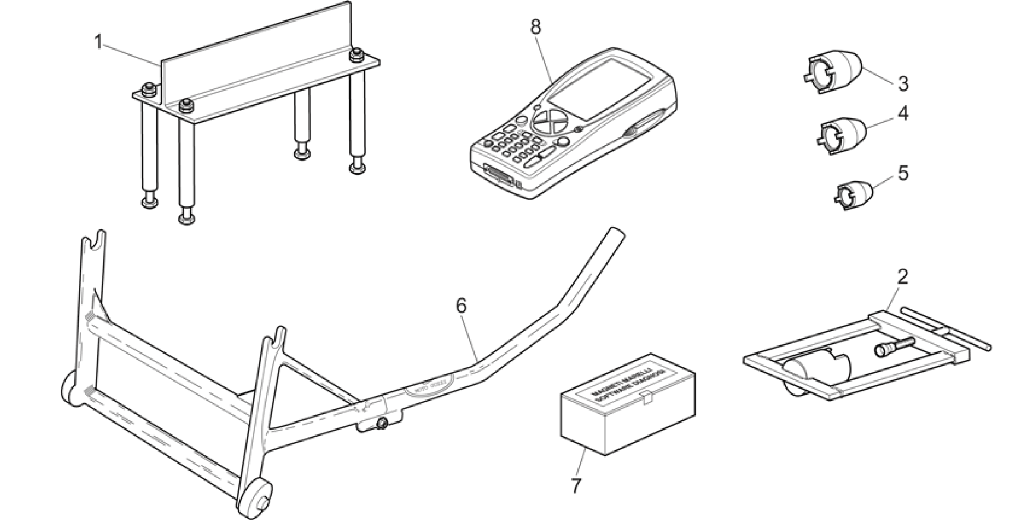 Specific tools I