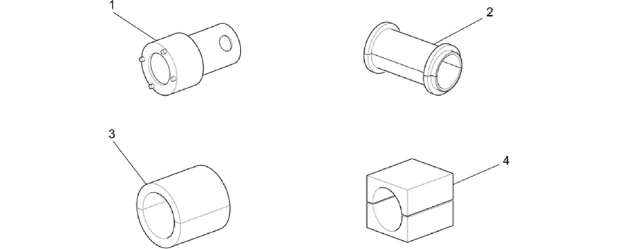 Specific tools III