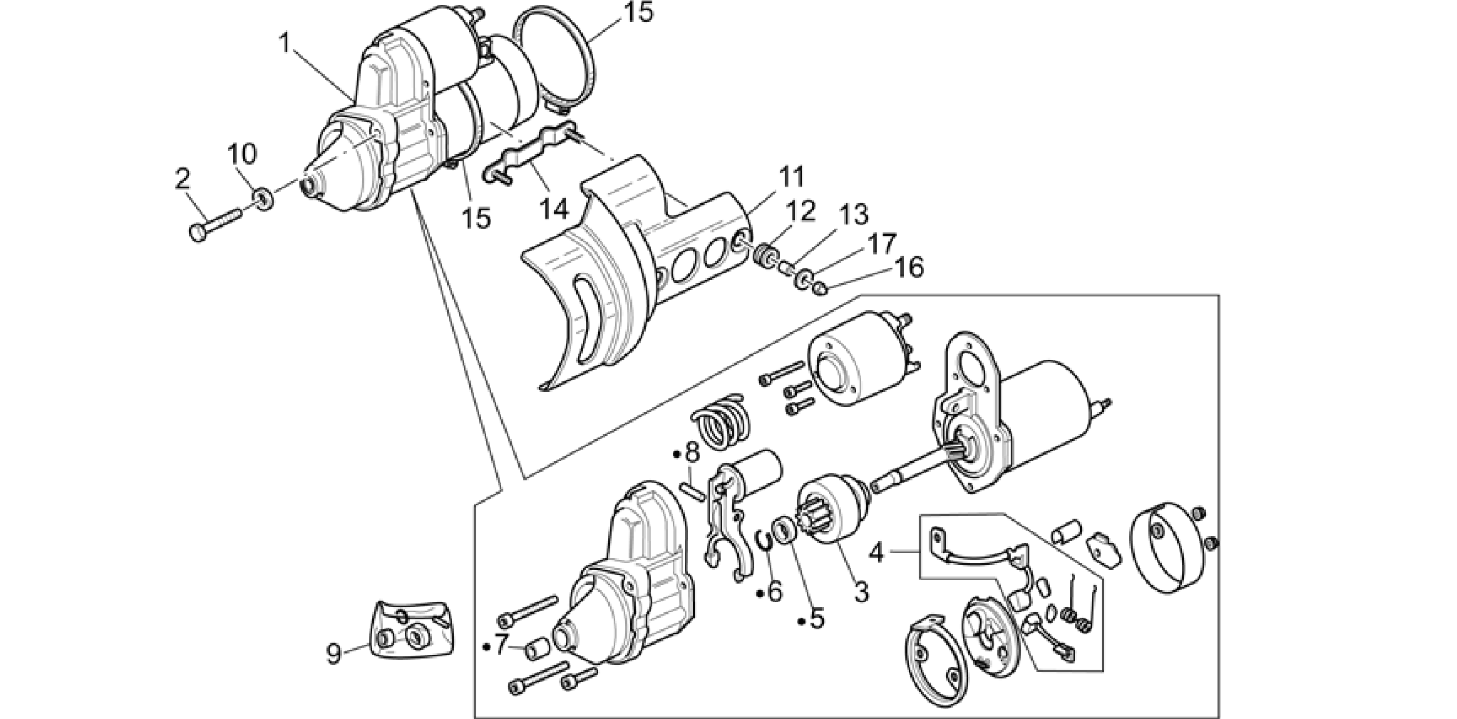 Starter motor