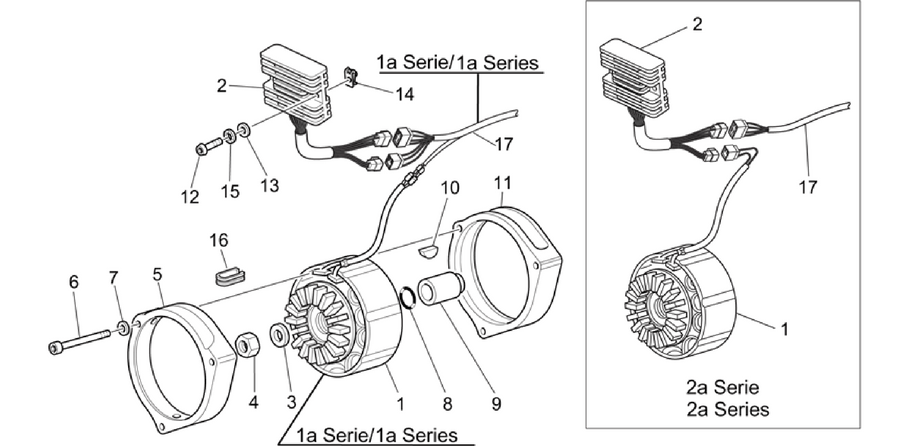 Generator - Regulator