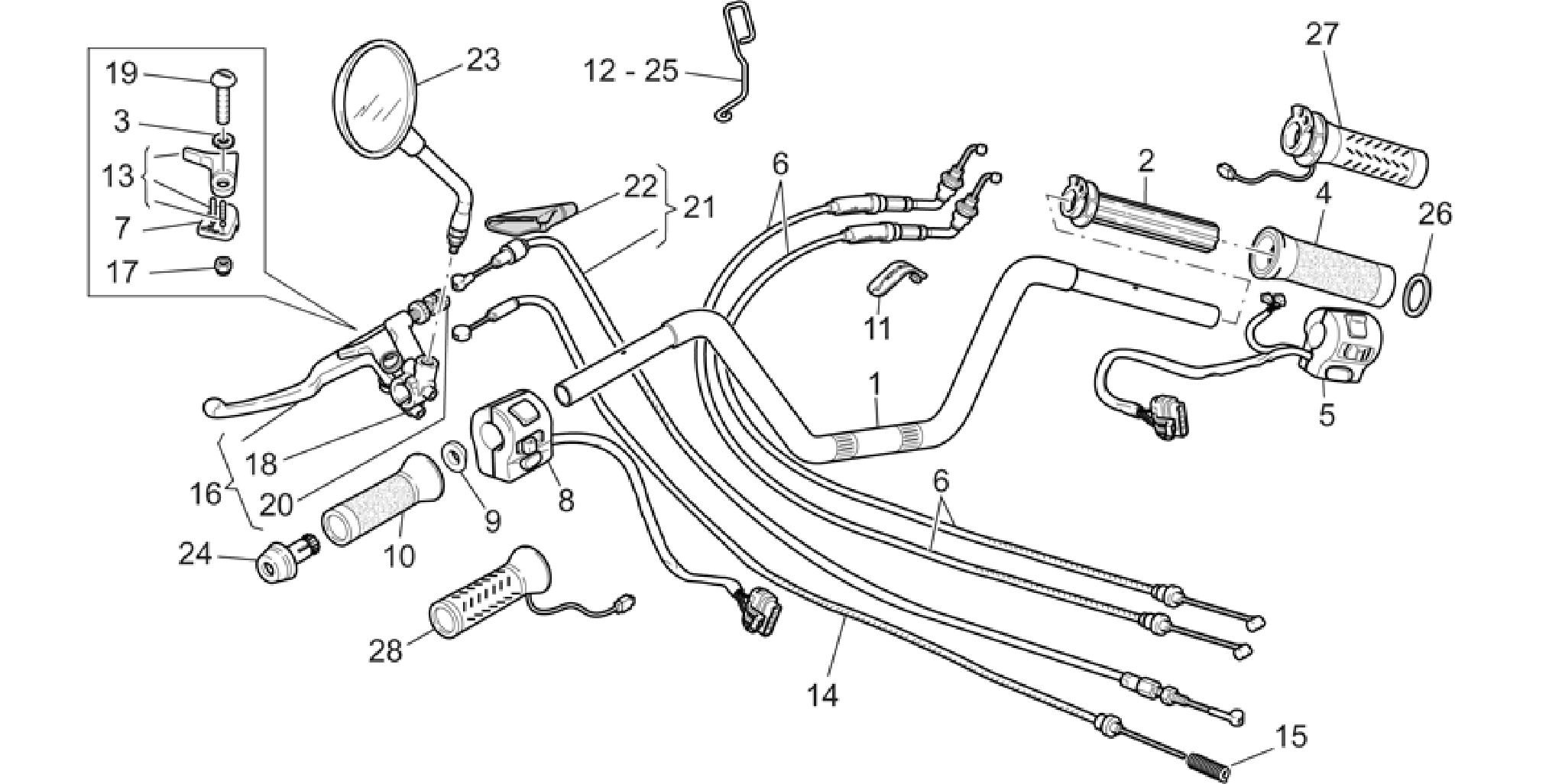 Handlebar - Controls
