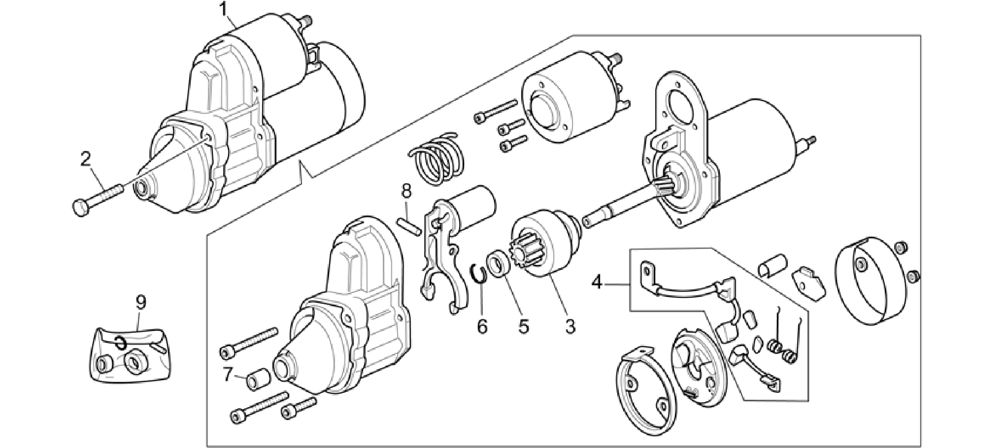 Starter motor
