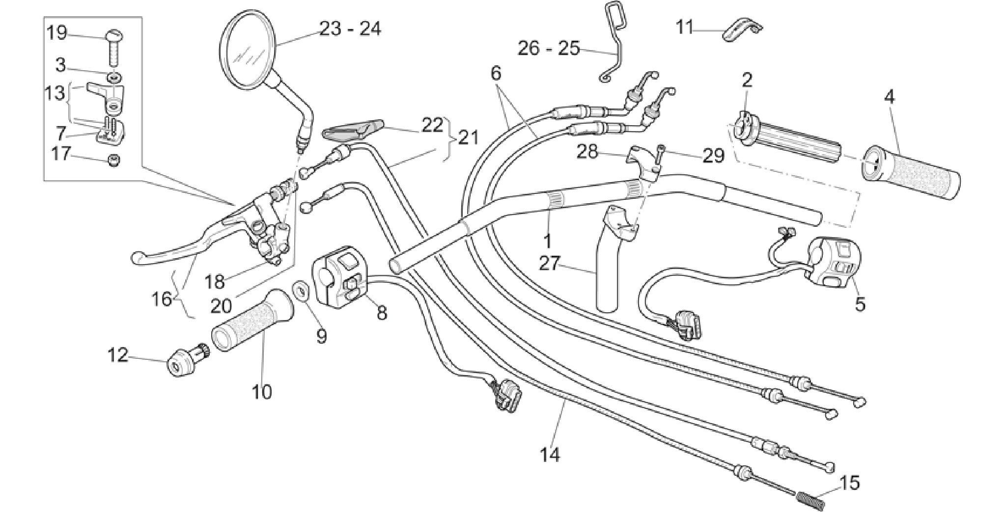 Handlebar - Controls