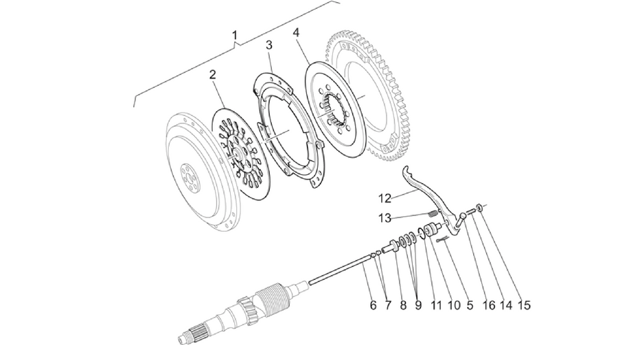 Single-plate clutch 1st series