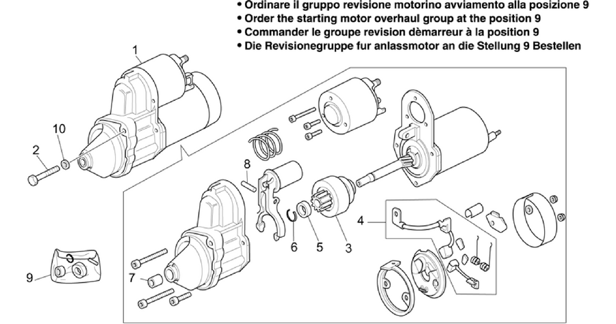 Starter motor