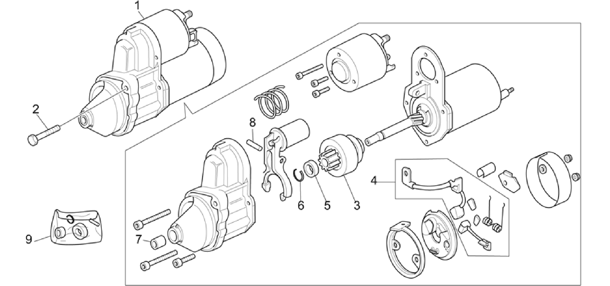 Starter motor