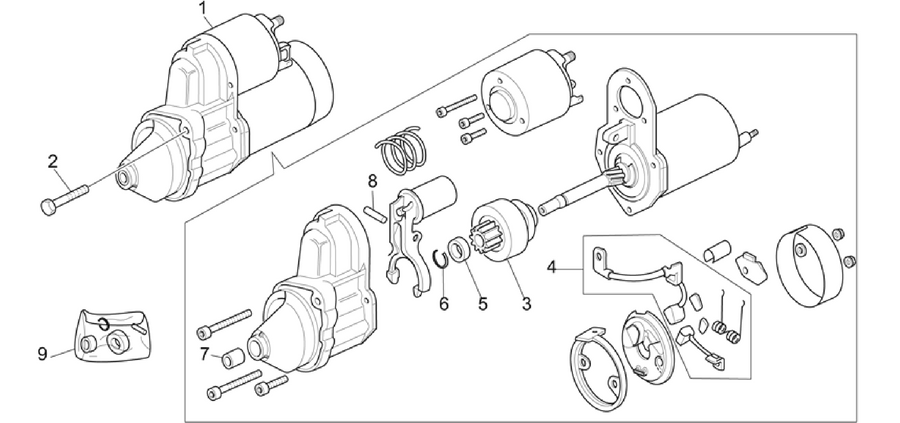 Starter motor